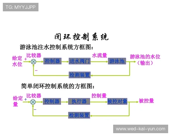 运动与领导力:从运动中学到的管理智慧,运动训练与管理的关系 运动与领导力:从运动中学到的管理智慧,运动训练与管理的关系