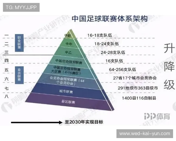 足球俱乐部在赛季中期加强体能恢复与康复计划，完善足球俱乐部运营
